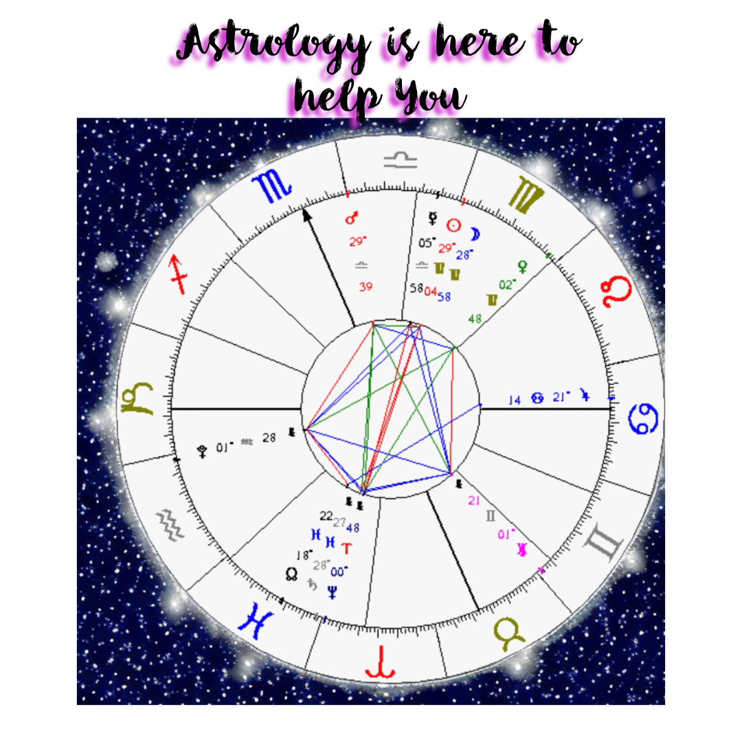 Horror- Scope: An Astrology Guide